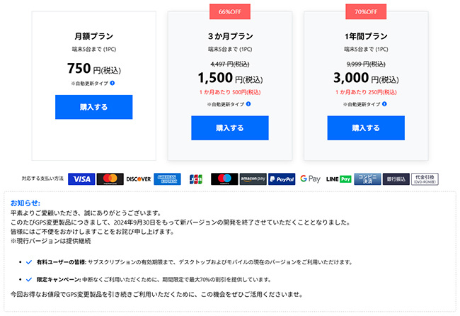 Dr.Fone GPS変更の価格