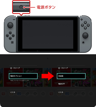 ニンテンドースイッチを再起動する方法