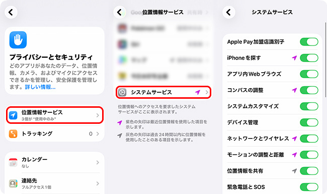 iPhoneのシステムサービスの位置情報許可