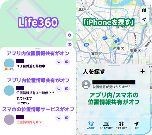 Life360と「探す」アプリで位置情報の共有がオフになっている状態