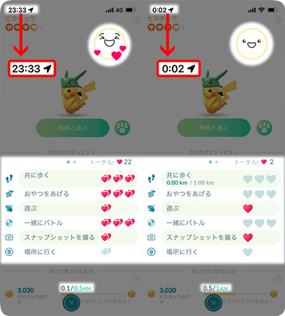 ポフィンの効果は日を跨ぐとリセットされる