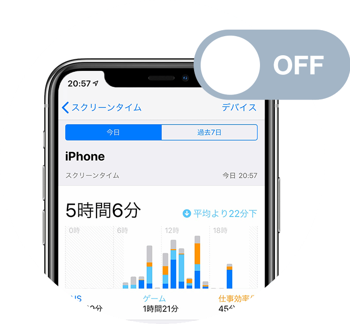 スクリーンタイムを削除